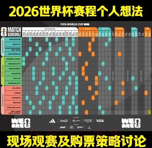 2026世界杯赛程高清版观看指南怎么查