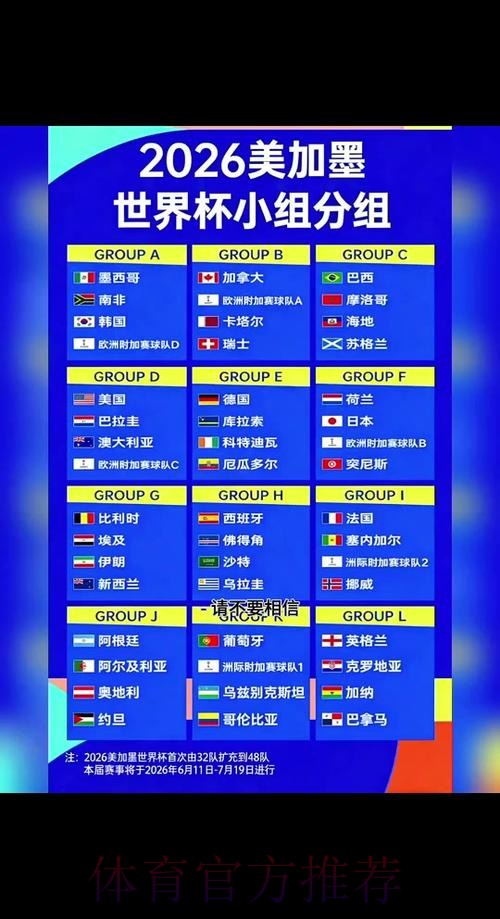 2026世界杯比赛时间详细安排高清直播在哪里看 2026世界杯比赛时间详细安排高清直播在哪里看