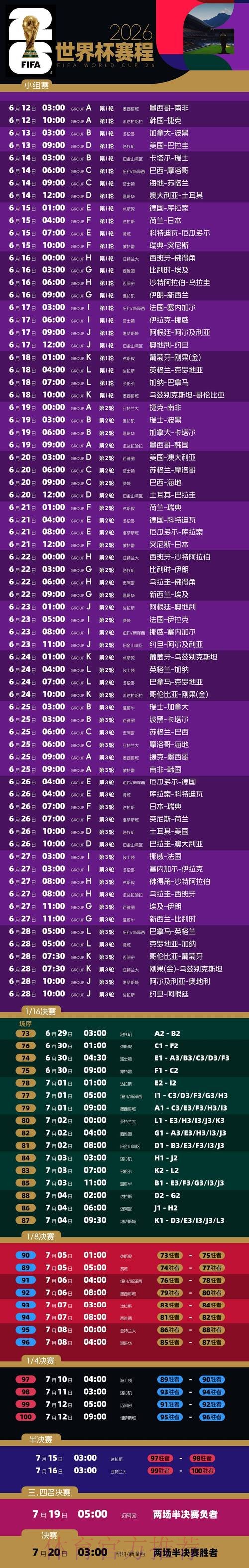 2026世界杯完整赛程官方发布最新时间表怎么看 2026世界杯完整赛程官方发布最新时间表怎么看